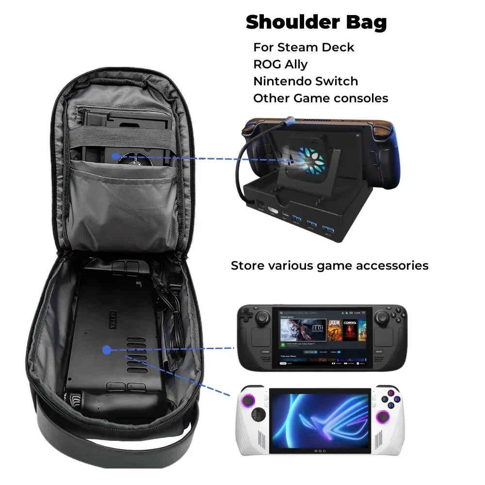 Gaming Console Asus - Shock-absorbing Sloping Shoulder Backpack For Asus
