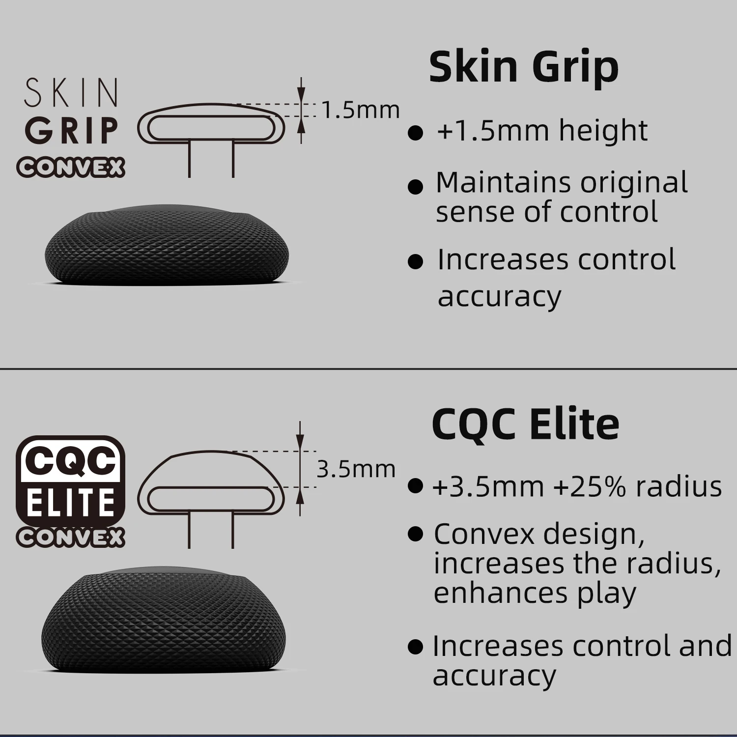 Skull & Co. Convex Joystick Ca - Microsoft Console Xbox Series X recension och pris