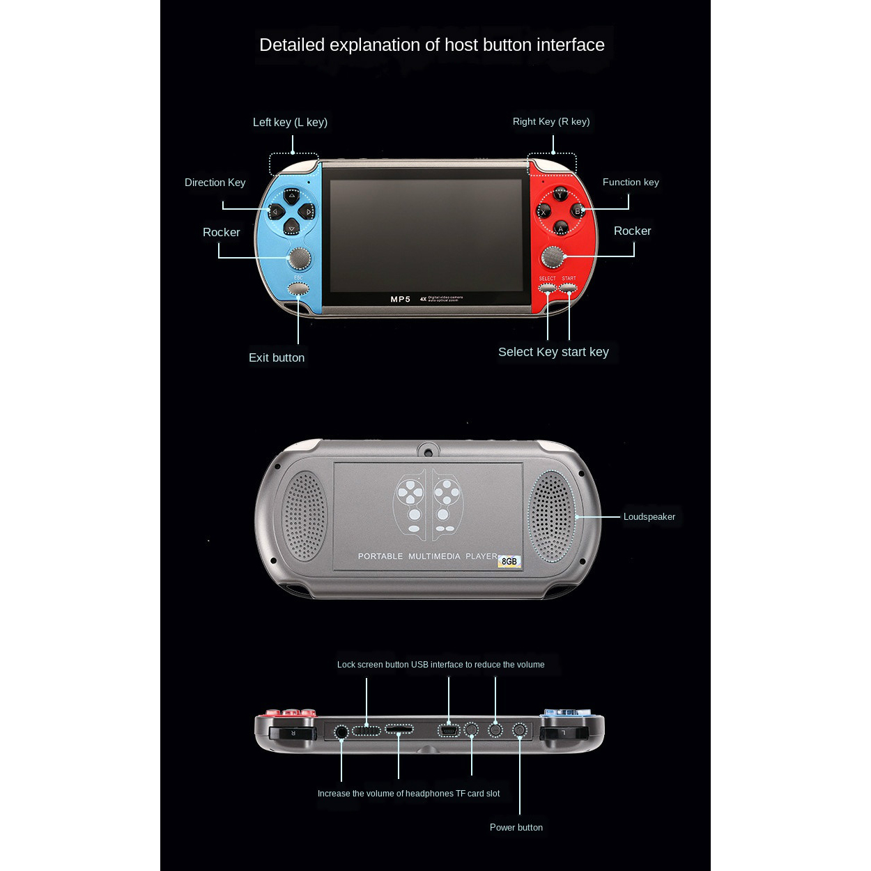Gaming Portable Handheld Retro - Gaming Console Under 1000 recension och pris