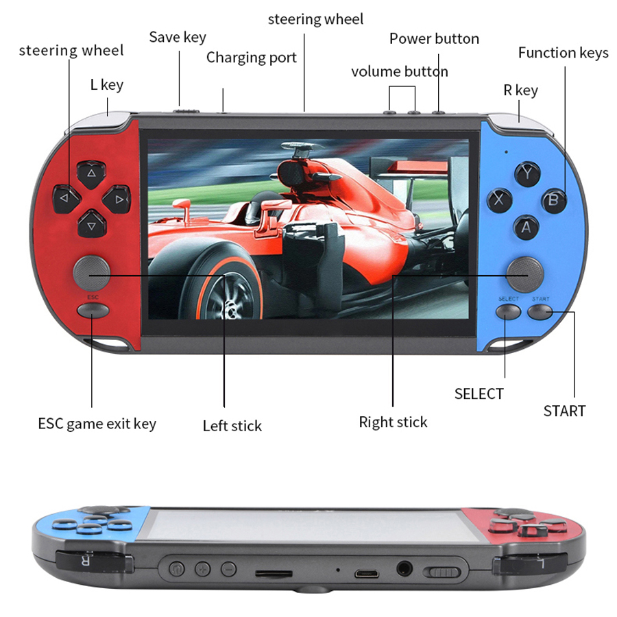 Portable Handheld Videogame TV - Gaming Console 4 Year Old recension och pris