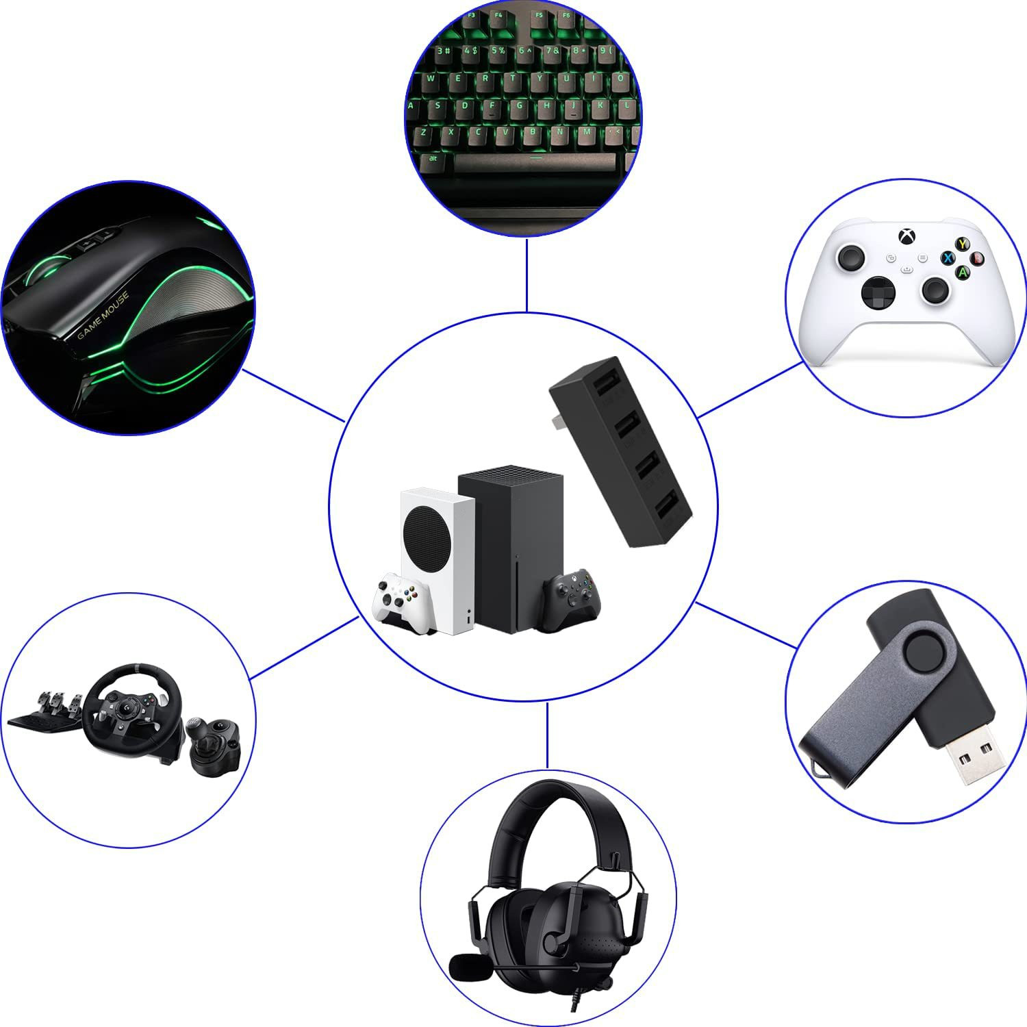 4 Port USB2.0 Hub For Xbox Ser - Microsoft Console Xbox Series X recension och pris